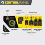 Champion 11,500/9,200-Watt Tri-Fuel Home Backup Portable Generator