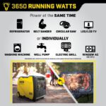 Champion 200994 3650/4650W Dual Fuel Inverter Generator