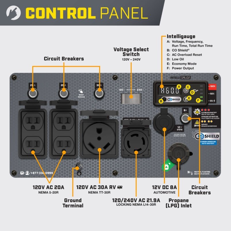 Champion Power Equipment 6500W Dual Fuel Port Inverter Generator 201532 Champion Power Equipment 6500W Dual Fuel Port Inverter Generator 201532