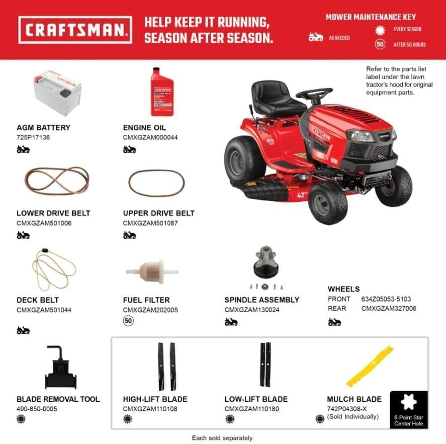 Craftsman 42-in. Gear Gas Riding Mower Craftsman 42-in. Gear Gas Riding Mower