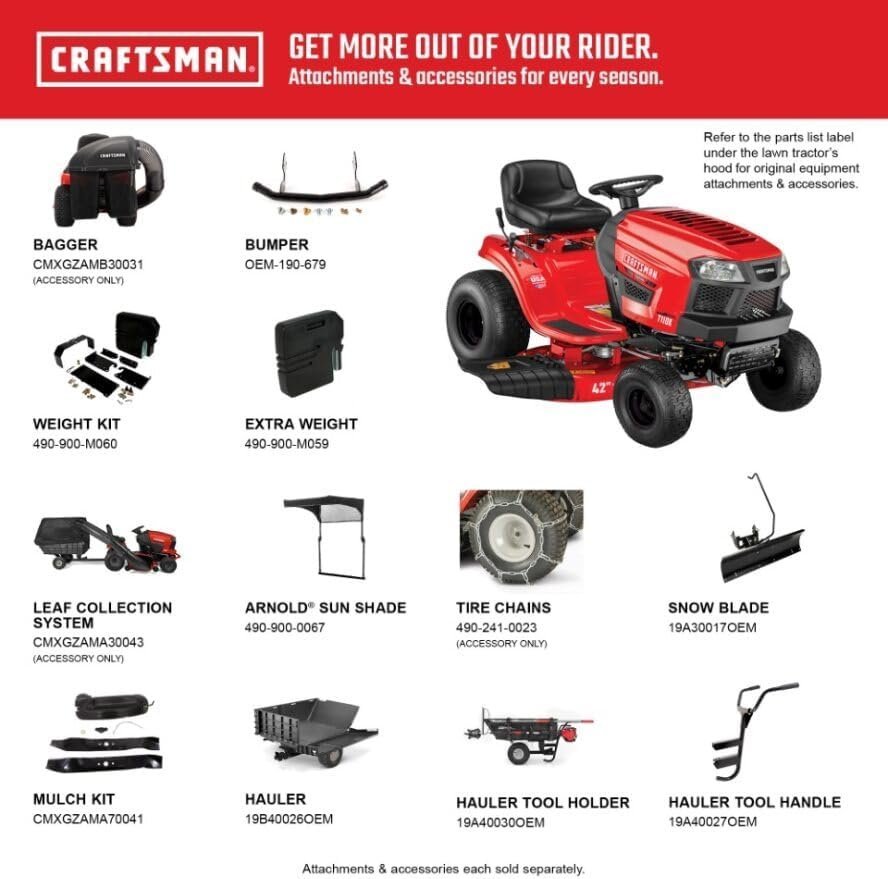 Craftsman 42-in. Gear Gas Riding Mower Craftsman 42-in. Gear Gas Riding Mower