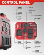 Erayak 4500W Inverter Generator