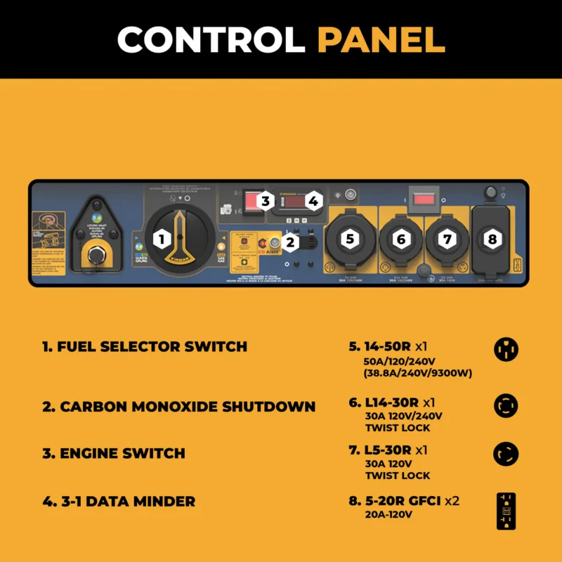 Firman 11600W Tri Fuel Portable Generator