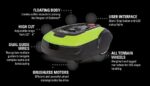 Greenworks Optimow Robotic Lawn Mower