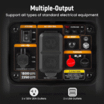 Inverter Generator Portable 2300W 2850W 3500W 4000W 5500W maXpeedingrods