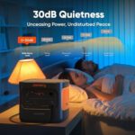 Jackery Explorer 2000 v2 Portable Power Station, 2042Wh LiFePO4 Home Backup Battery, 2200W Solar Generator, USB-C PD 100W Fast Charging for Emergencies, Power Outages,...