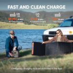 Jackery Explorer 2000 v2 Portable Power Station, 2042Wh LiFePO4 Home Backup Battery, 2200W Solar Generator, USB-C PD 100W Fast Charging for Emergencies, Power Outages,...