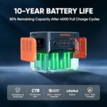 Jackery Explorer 2000 v2 Portable Power Station, 2042Wh LiFePO4 Home Backup Battery, 2200W Solar Generator, USB-C PD 100W Fast Charging for Emergencies, Power Outages,...