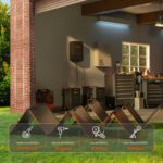 Jackery Explorer 5000 Plus Whole-Home Backup | 5040Wh | 7200W | 4000W Solar Input