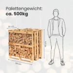 Kaminholz Buche kammergetrocknet | 1 RM ( Scheitlänge 25 cm )