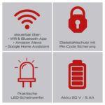 Practixx Mähroboter PX-RRM-2000Wi