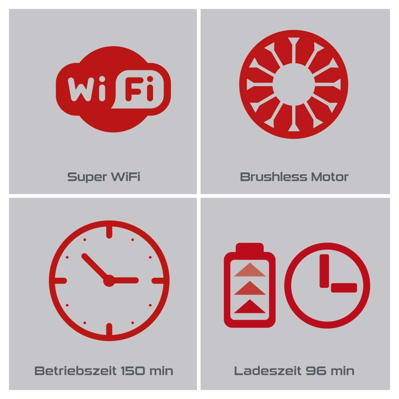Practixx Mähroboter PX-RRM-2000Wi Practixx Mähroboter PX-RRM-2000Wi