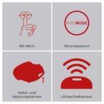 Practixx Mähroboter PX-RRM-2000Wi