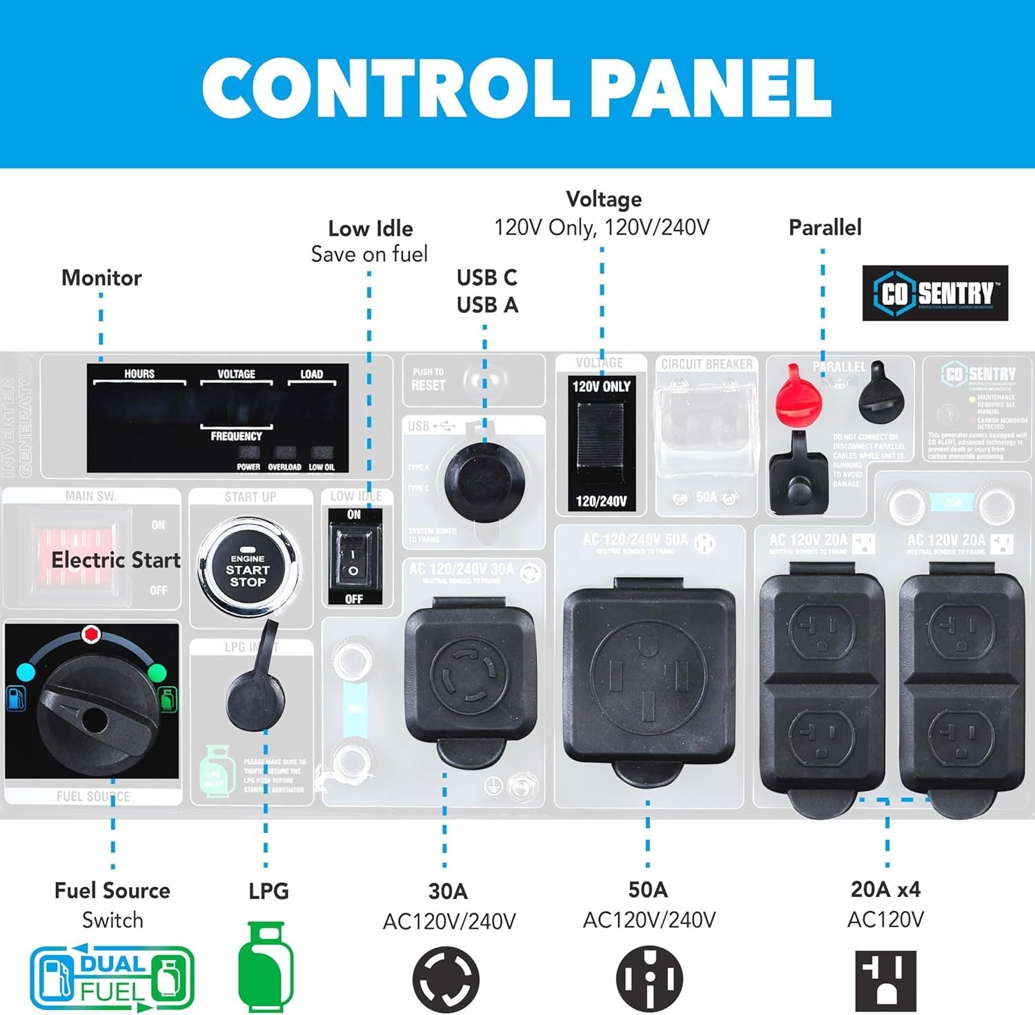 Pulsar PGD95BISCO Inverter Generator Pulsar PGD95BISCO Inverter Generator