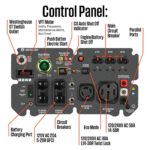 Westinghouse 10,000-Watt Portable Inverter Generator