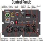 Westinghouse 18000 Peak Watt Home Backup Portable Generator, Remote Electric Start, Transfer Switch Ready 30A & 50 Outlets, Gas Powered, CO Sensor