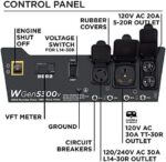 Westinghouse 6600 Peak Watt Home Backup Portable Generator, Transfer Switch Ready 30A Outlet, RV Ready 30A Outlet