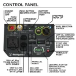Westinghouse iGen4500DF 3700W Dual Fuel Portable Inverter Generator