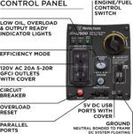 Westinghouse iPro2500 Portable Inverter Generator
