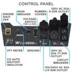 Westinghouse WGen5300cv - 5300 Watt Portable Generator w/ CO Sensor (49-State)